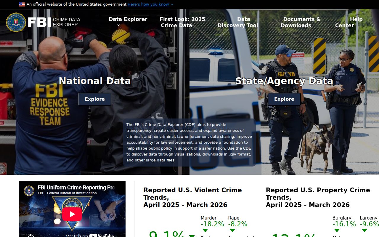 FBI Crime Data Explorer interface for official Hawaiian Paradise Park crime context