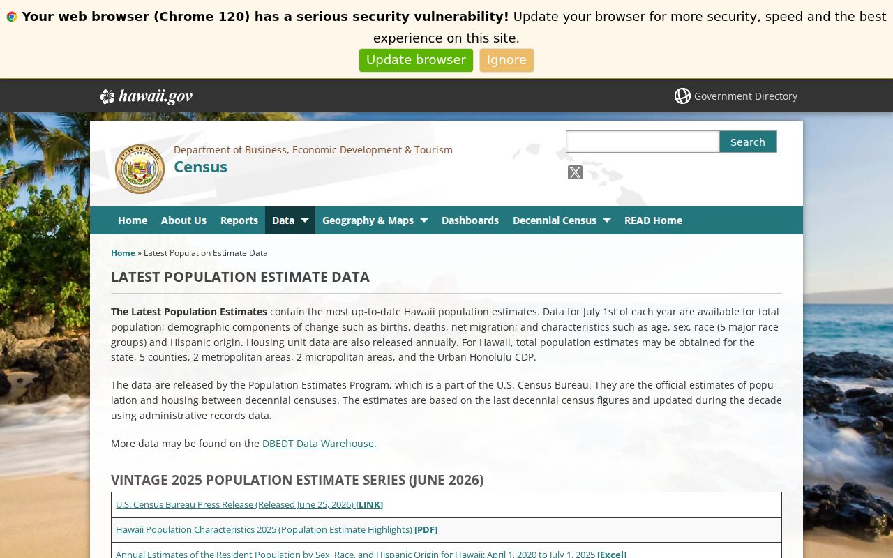 Hawaiʻi population estimates resource identifying Hawaiian Paradise Park as a Census-designated place